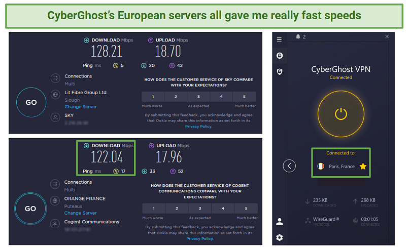 CyberGhost VPN Review 2024